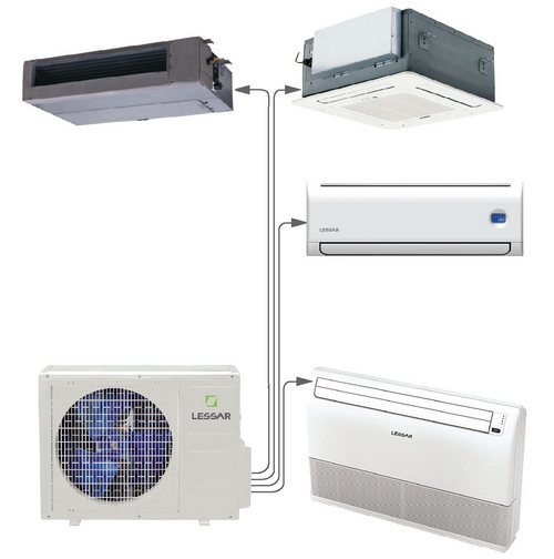Наружный блок мультисплит-системы Lessar LU-2HE14FOA2 200