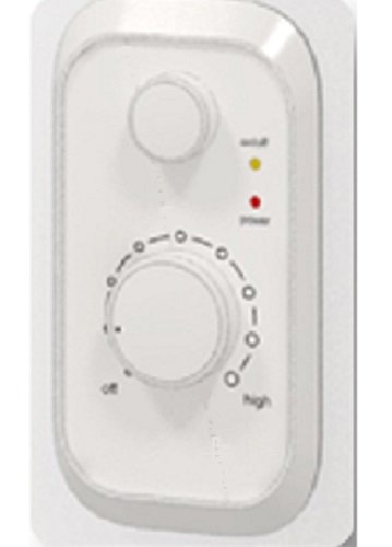 Электрический накопительный водонагреватель Zanussi ZWH/S-50 Splendore 300