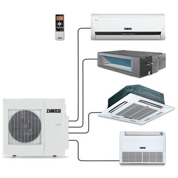 Наружный блок мультисплит-системы Zanussi ZACO-27 H3 FMI/N1 100
